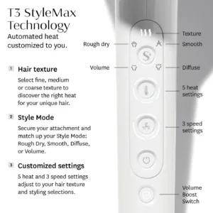 T3 DRYER - FEATHERWEIGHT STYLEMAX