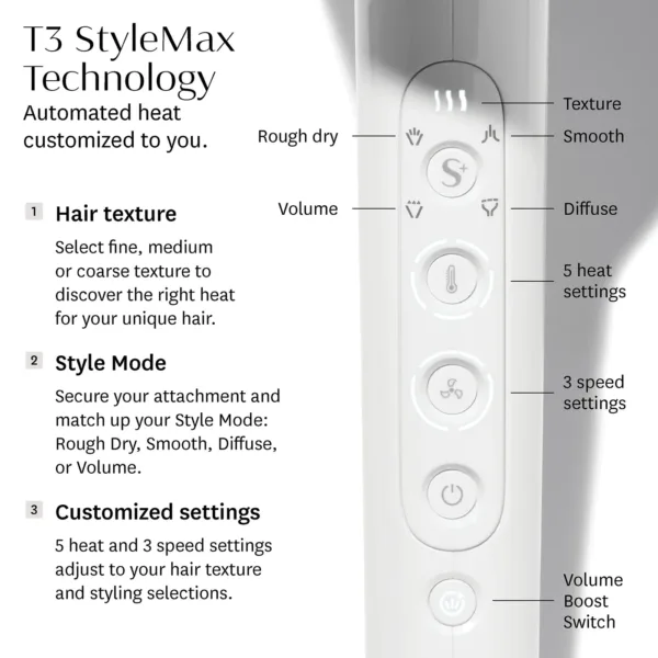 T3 DRYER - FEATHERWEIGHT STYLEMAX